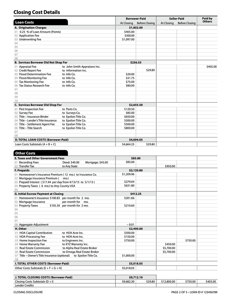 Sample closing disclosure page 2.